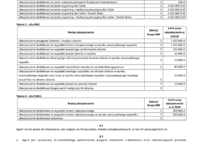 Generali Życie Towarzystwo Ubezpieczeń S.A 18.05.2026