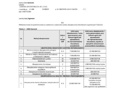 Pełnomocnictwo od 16.06.2026 Generali strona 1