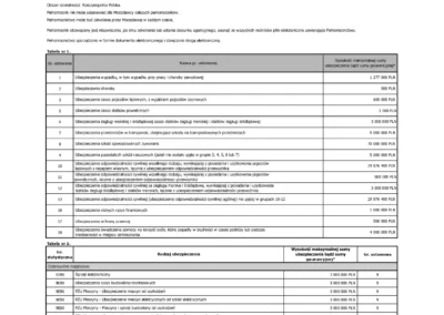 Powszechny Zakład Ubezpieczeń S.A. - strona 1